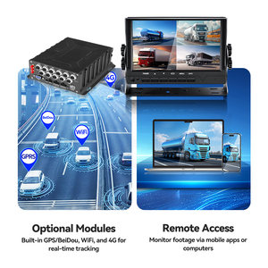 เครื่องบันทึกวิดีโอติดรถยนต์ 8CH 4G AI MDVR ADAS DMS BSD พร้อม GPS HDD รองรับแรงดันไฟฟ้ากว้าง 9-36V สำหรับรถบรรทุก ระบบตรวจสอบยานพาหนะสำหรับธุรกิจขนส่ง - Product Image 3