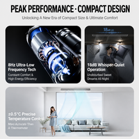 Sistem VRF Multi Split Air Conditioner 9000 12000 18000 24000 36000 48000 54000 BTU Multi Zone Central AC untuk Proyek Hotel