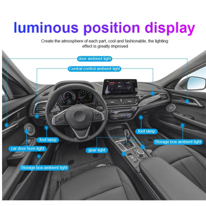 Nouvel Éclairage Intérieur Auto Lumière <span class=keywords><strong>LED</strong></span> Bandes 22-en-1 Ambiance pour Honda Tesla F150 12V Contrôle <span class=keywords><strong>Sans</strong></span> <span class=keywords><strong>Fil</strong></span> par APP - Product Image 5