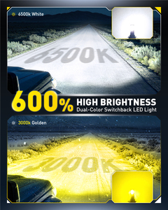 AUXITO 9006 HB4 12V 18V LED Headlight <b>Bulbs</b> 13W 3600lm 6500K <b>White</b> 1:1 HID Led Car Headlight blub - Product Image 5