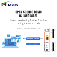 USR-EG118 PUSR Industrial IoT IO Gateway Development Board ESP32-WROVER-E Chipset MQTT Ethernet & Modul Komunikasi