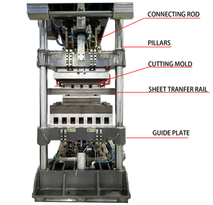 高速自動インテリジェント<span class=keywords><strong>3</strong></span>ステーション真空成形熱成形機テイクアウト用ランチフードボックストレイ容器価格 - Product Image 3