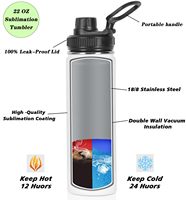 Gobelet isotherme portable ODM 22 oz blanc vierge en acier inoxydable à double paroi avec poignée droite et bouchon à vis pour sublimation