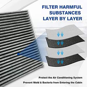 La FÁBRICA DE <span class=keywords><strong>AGF</strong></span> en China Tailandia se adapta como el filtro de aire de cabina OEM Breathe Easy - Product Image 3