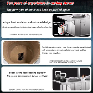 Estufa de Leña Multicombustible para Cocinar al Aire Libre de Forma Flexible, Puede Usar Leña, Carbón y Pellets de Biomasa - Product Image 6