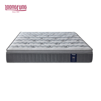 LOONGFUNG ODM/OEM Maßgefertigte Rollbare Premium Hybrid-Matratze aus Strickstoff mit Gel-Memoryschaum und Zonen-Taschenfederkern für Hotel und Zuhause