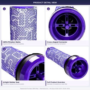 Filtre HEPA pré-moteur Dyson personnalisé OEM/ODM, lot de 2, pour <span class=keywords><strong>aspirateur</strong></span>, écologique, usage domestique et commercial, remplacement - Product Image 2