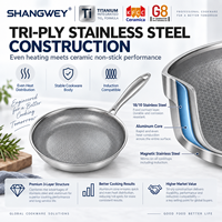 KFCC G8 Titanium Keramische Coating Honingraat Koekenpan PFAS Vrij PTFE Vrij Drielaags RVS OEM Kookgerei
