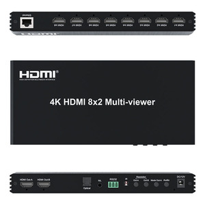HDMI 8x2 Multi-viewer 4K HDMI Multi-viewer 8 in 2 Out supporto PIP e sottotitoli - Product Image 5