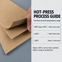 Papier kraft vierge naturel pressé à chaud, haute densité et amortissement uniforme, papier de laminage pour cartes électroniques PCB