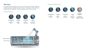 Climatiseur mural split Pular Series 9000 BTU avec Wi-Fi – Vente en gros - Product Image 5