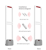 Système de sécurité antivol EAS AM 58 kHz, détecteur d'antenne intelligent pour la prévention des pertes en magasin de détail, pour les magasins de vêtements