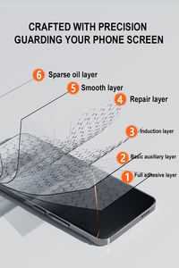 Protecteur d'écran EZ APP sans poussière pour Vivo X50 X60 X70 X80 <span class=keywords><strong>X90</strong></span> X90S Pro + HD Film S16 S17 S18 S19 Pro Y100 Y200 X100S Pro Ultra - Product Image 2