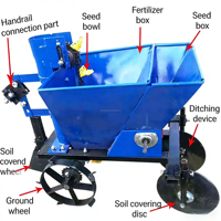 Nueva Sembradora de Patatas de Una Hilera Montada en un Tractor de Marcha Trasera con Alta Productividad para Tractores de 8-22 HP