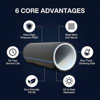 Tuyau PE à armature en treillis métallique SRTP 710 mm PN2.5 PN4.0 pour l'alimentation en eau haute pression, le gaz et le pétrole – Fourniture directe usine