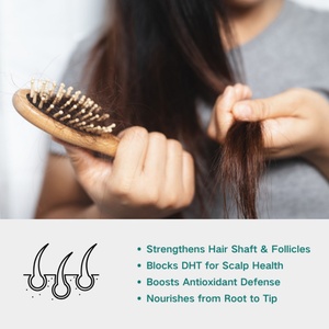 Suplementos para el Crecimiento del Cabello Aura para Hombres, Cápsulas de Extracto de Plantas Naturales, Nutracéuticos para Fortalecer el Cabello, 120 Cápsulas para Adultos - Product Image 4