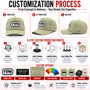 Casquette de golf 5 panneaux en silicone avec logo personnalisé, haute qualité, faible MOQ, fermeture Velcro, séchage rapide, respirante, légère, durable, pour hommes - Product Image 2