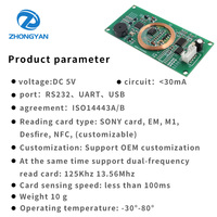 Modul Komunikasi Frekuensi Ganda 125khz dan 13.56mhz Antarmuka USB RS232 UART Modul Pembaca Kartu Pintar Antena RFID