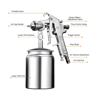 Suction Feed Spray Gun Pneumatic <b>Paint</b> Spray Gun 1000cc Aluminum Alloy Cup for Furniture Woodwork - Product Image 3