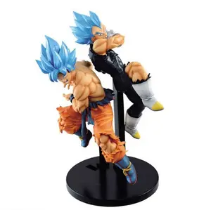 Nhân Vật Hoạt Hình Goku Nhật Bản, Nhân Vật Hoạt Hình