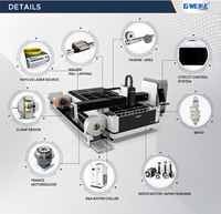 Machine de Découpe Laser Fibre Combinée à Plat et Tube Métallique CNC en Acier Inoxydable, Carénée, Certifiée CE ISO, Origine Chine, Prix Europe