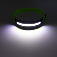 USB Typ-C Superhelle Wiederaufladbare COB-Stirnlampe 4 Lichtmodi Rotes Warnblinklicht Reflektorband Camping Outdoor Laufen
