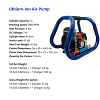 Compresseur d'air sans fil multifonctionnel domestique haute puissance transfrontalier, mini compresseur sans balais au lithium 3L