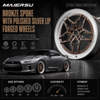 Jantes en alliage forgé sur mesure Monoblock 17 18 19 20 21 22 24 pouces 5x112 5x120 Bronze pour RS5 M3 Model 3 GR86 Audi S4 GT350