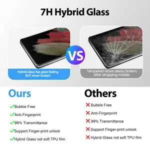 Mohave – kit d'installation de protection d'écran Ultra 28 degrés pour Samsung Galaxy S23 S22 S21, film nano céramique