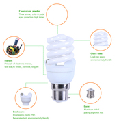 Ampoule Mini Full Spiral à économie d'énergie B22, ampoule à économie d'énergie à baïonnette
