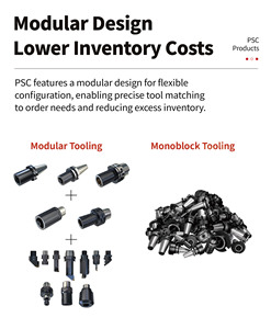 Mới nhất PSC bên ngoài turing công cụ với Carbide chèn cho gia công thép c3c4c5c6c8c10 PSC chuyển công cụ chủ - Product Image 2
