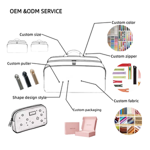 Chất lượng cao PU da sang trọng rô da beautycase biểu tượng tùy chỉnh xách tay không thấm nước dây kéo du lịch mỹ phẩm Pouch trang điểm Túi - Product Image 5