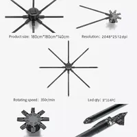 Ventilateur holographique 3d Ventilateur d'hologramme Led Lame d'hologramme pour affichage holographique de ventilateur 3d de 180cm uniquement