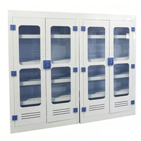 Portes en verre résistantes à la corrosion, armoire en verre PP avec trous de ventilation