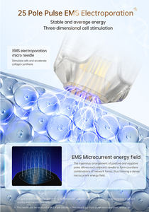 Microneedling <span class=keywords><strong>Pen</strong></span> Bio <span class=keywords><strong>Pen</strong></span> Q2 Uso para la cara con cartucho desechable Pluma de electroporación - Product Image 2
