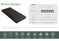 Planches de terrasse en composite WPC co-extrudées, antidérapantes et imperméables pour extérieur