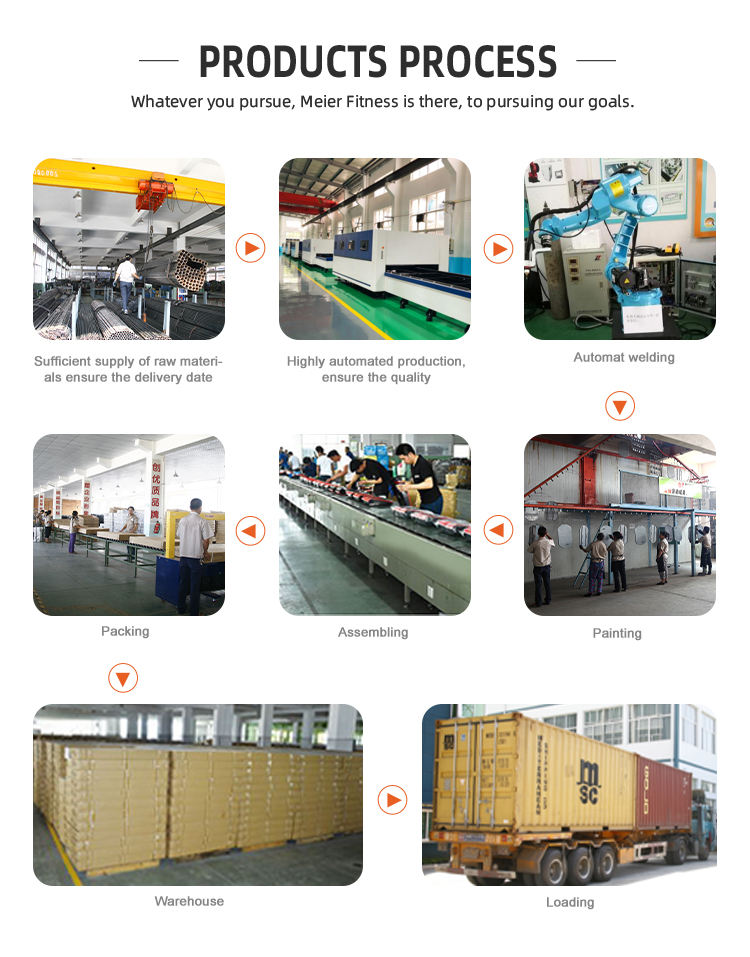 Couleur personnalisation