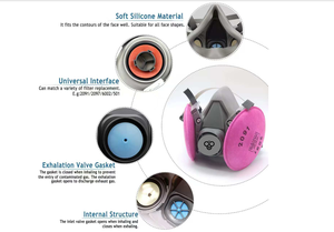 Máscara de seguridad de media cara de policarbonato de alta calidad con certificación CE para protección respiratoria personal industrial, a prueba de polvo y gases. - Product Image 3