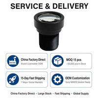 Objectif de surveillance de sécurité IMX676 1/1.6" 2/3" 20MP 25mm, objectif optique pour vision robotique intelligente