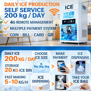 เครื่องทำน้ำแข็งอัตโนมัติแบบหยอดเหรียญพร้อมระบบจัดการผ่านคลาวด์อัจฉริยะ - Product Image 6