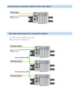 Industrie automobile, alternative FAS, VUVG-BK, numéro de pièce FAS : <span class=keywords><strong>FVG</strong></span> -L10, vanne en ligne M5 - Product Image 1