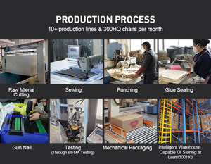 Vanbow Sản phẩm bán chạy nhất 2023 máy tính chất lượng cao Gamer ghế cho Racing - Product Image 5