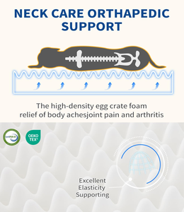 Cama grande para perros en stock, sofá ortopédico, caja de huevos, Base impermeable de espuma, almohadilla de soporte lavable y extraíble - Product Image 3