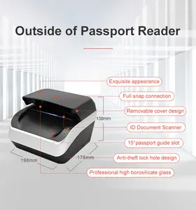 El software ICAO Doc 9303 de soporte de escaneo y detección automática Incluye escáneres de tarjetas de identificación y pasaportes