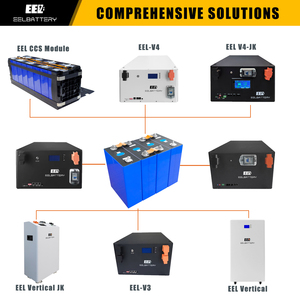 แบตเตอรี่ MB31 314Ah 3.2V LiFePO4 กึ่งโซลิดสเตต 8000 รอบการใช้งาน 280Ah LF280K CATL แบบแท่งปริซึม เกรด ESS A - Product Image 6
