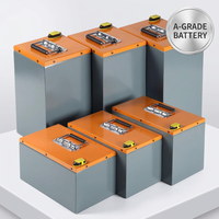 48V 60V 72V Liquid Battery Custom Waterproof Iron Case 3000-Cycle -20-60 High Safety Electric Motorcycle E-Bike Scooter