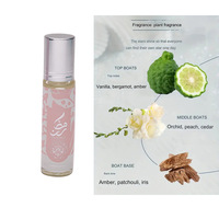 Nouveau parfum en bille d'huile essentielle en gros 10ML, parfum longue durée pour femme