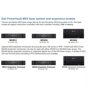 Serveur Blade Personnalisé Powervault Me5012 Storage Me5024, Hôte Réseau SAN, Disque à Double Contrôleur Dell Powervault Me5012 Storage - Product Image 3