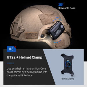 Ut22 Tactische Led Flitser Schouderclip Licht Led Rood Blauw Rugzak Oplaadbare Tactische Led Flitslicht - Product Image 4