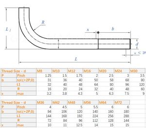 Boulons de fondation M6x150mm avec ancre à angle droit Boulon en acier au carbone zingué Longueurs 80mm <span class=keywords><strong>150mm</strong></span> GB Standard - Product Image 5